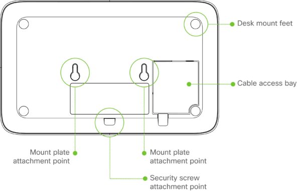Meraki MR20 Cloud Managed AP - Image 4